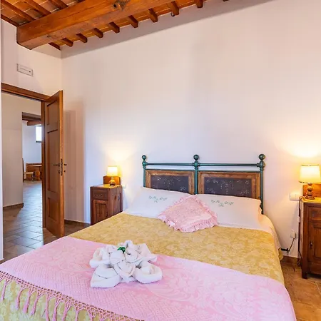 Il Casato Mag-il Giogo Farm stay Pienza